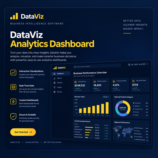 DataViz Analytics Dashboard - Business Intelligence Software